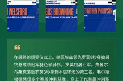 爱游戏体育在线-关于赛场风云再起，球员信心倍增向冠军冲刺的信息