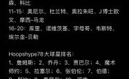 爱游戏官网网页版入口-包含顶级球员恶言相向，关系生变的词条