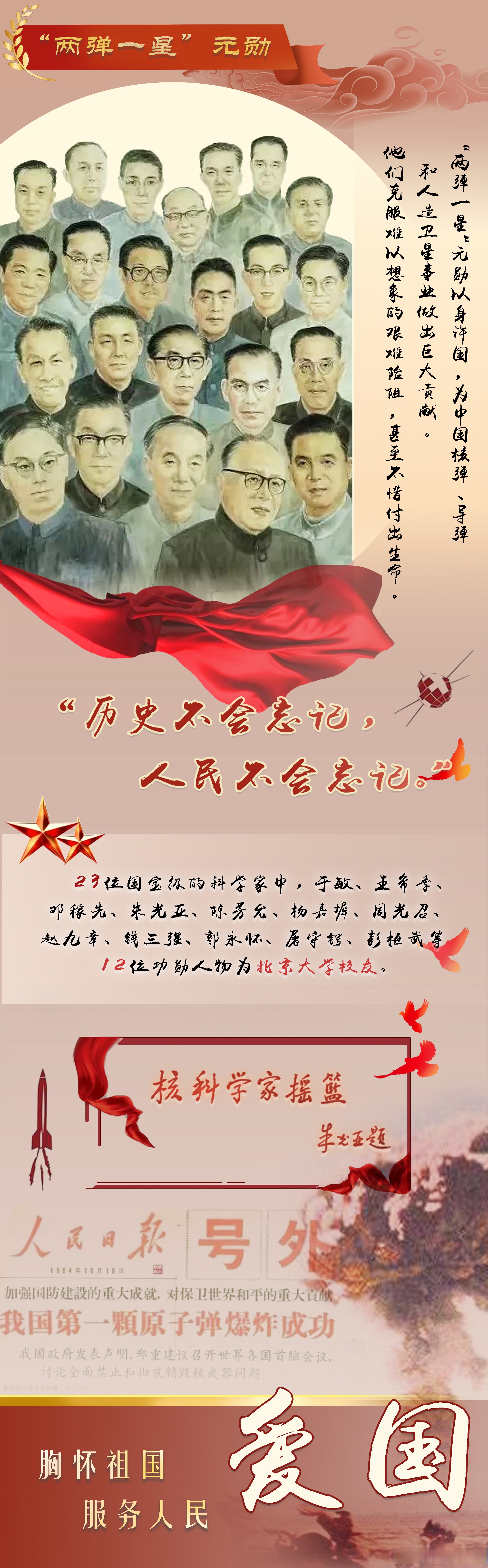 关于斗志昂扬，为国争荣，创造历史壮举的信息