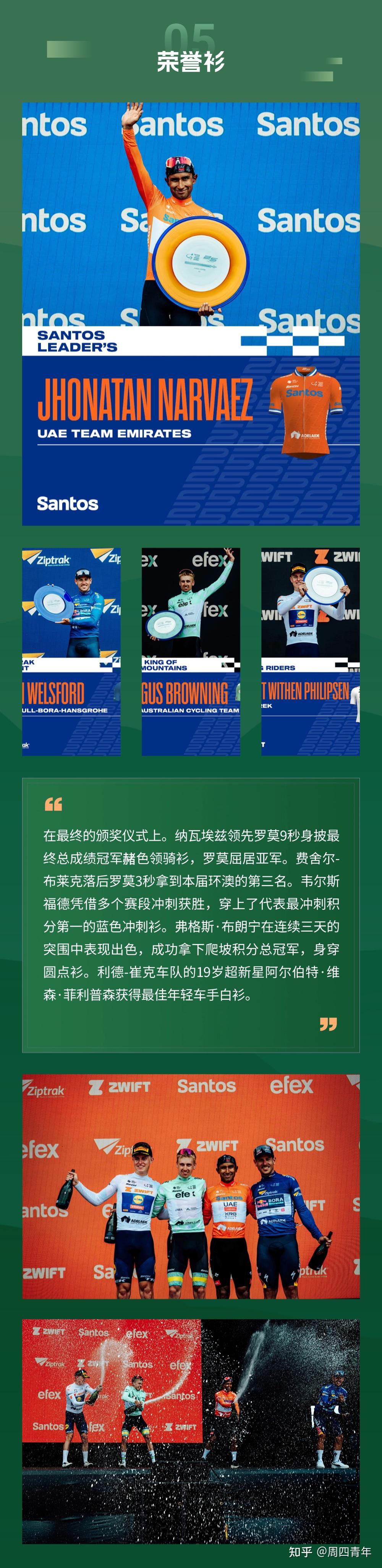 关于赛场风云再起，球员信心倍增向冠军冲刺的信息