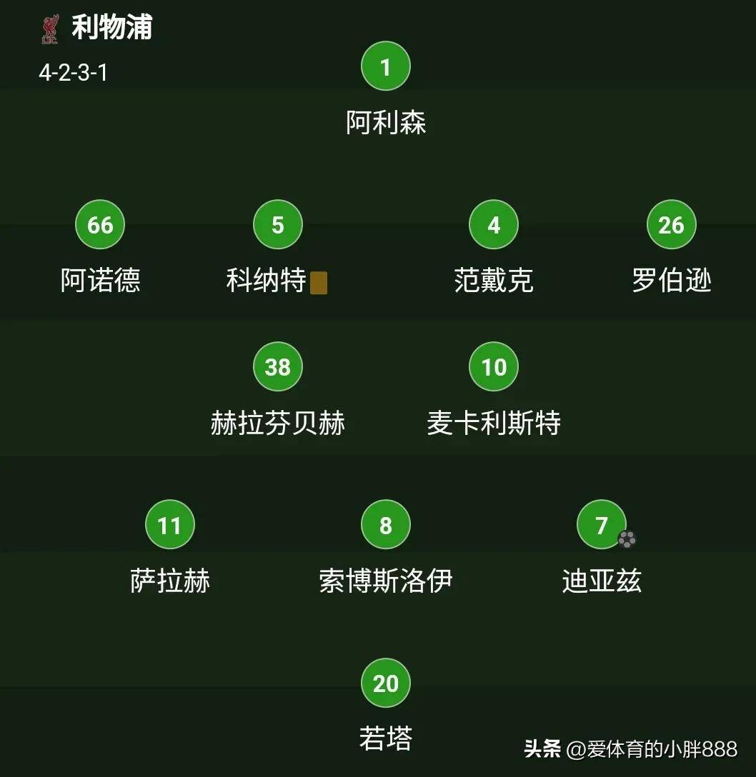 利物浦客场大露神威，继续领跑积分榜的简单介绍