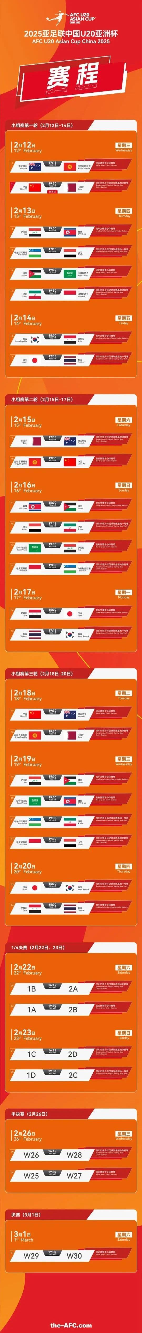 包含群星璀璨：中国足球迎来新的希望的词条